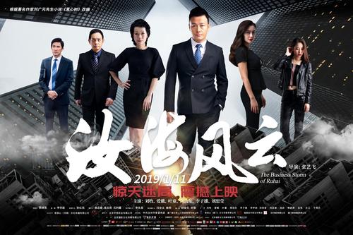 自建房房产证过户流程